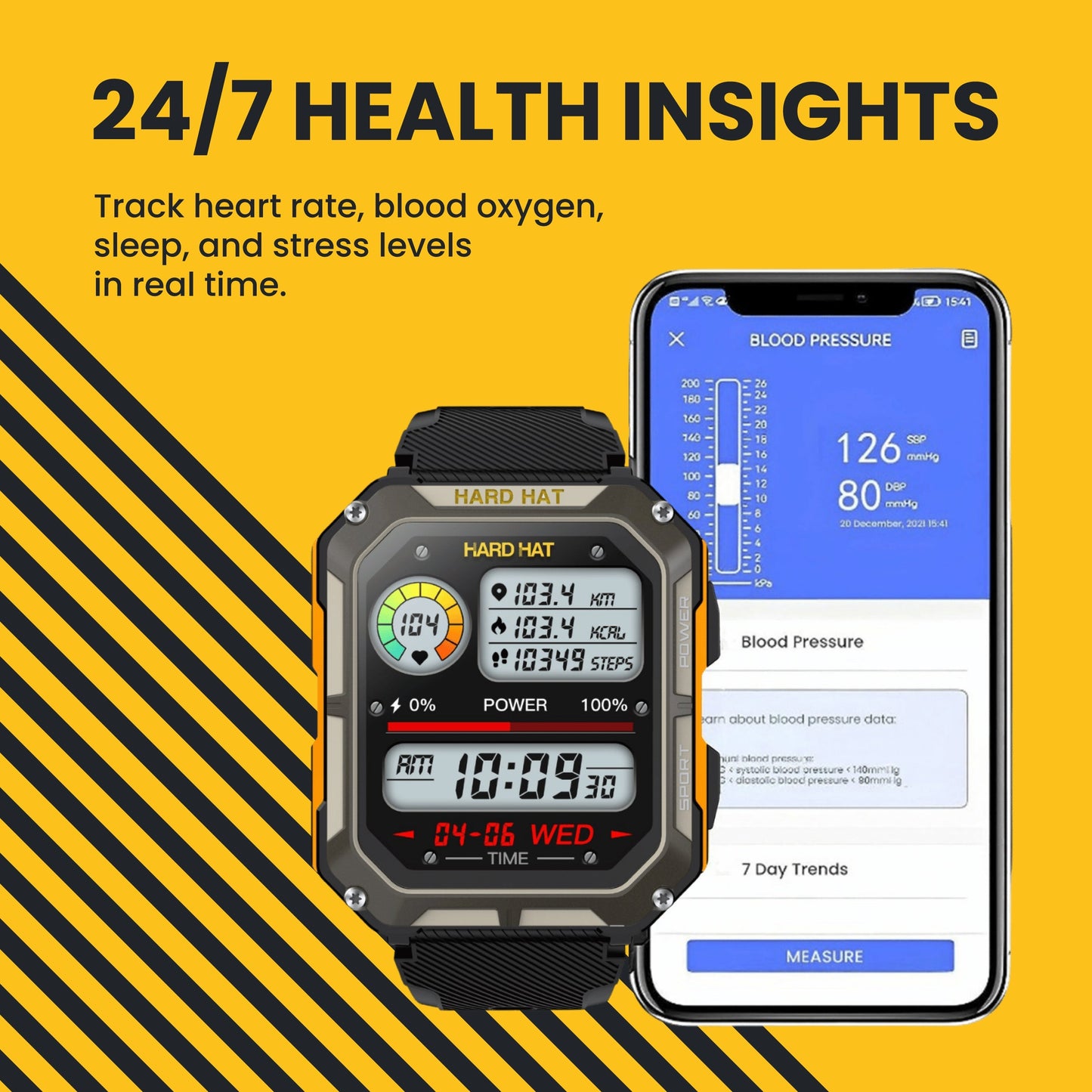 Hard Hat Smartwatch